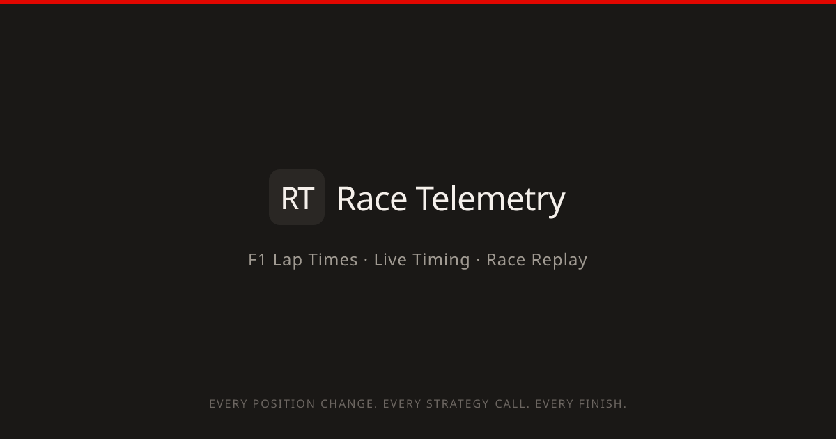Race Telemetry — F1 Lap Times, Live Timing & Race Replay